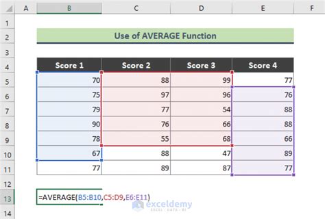 how to calculate the average of multiple cells in excel