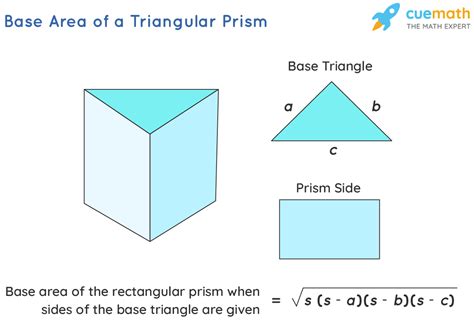 how to calculate the base area of a triangular prism