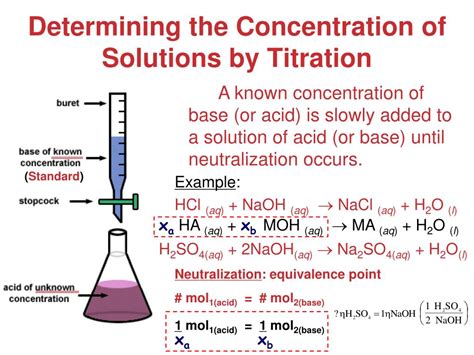 How To Calculate The Concentration Of A Solution After Titration