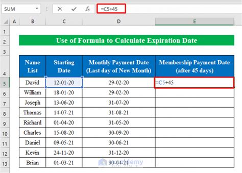 how to calculate the expiry date in excel