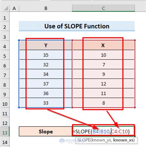 how to calculate the gradient of a trendline in excel