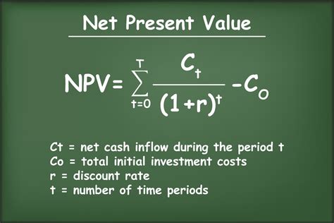 how to calculate the net present value of a lease