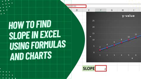 how to calculate the slope of a curve in excel