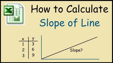 how to calculate the slope of a line in excel