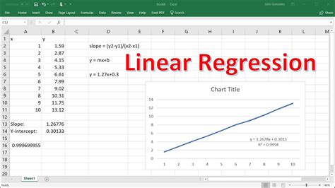 how to calculate the slope of a linear regression line in excel