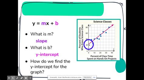 how to calculate the slope of a scatter plot graph