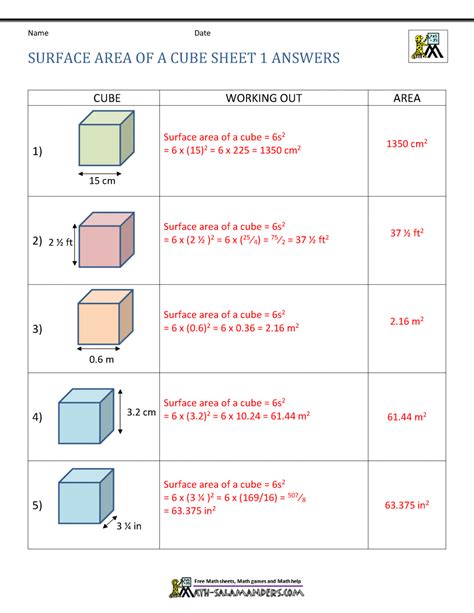 how to calculate the surface area of a cube grade.7