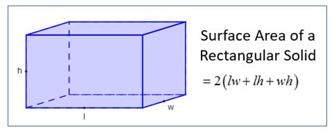 how to calculate the surface area of a rectangular cube