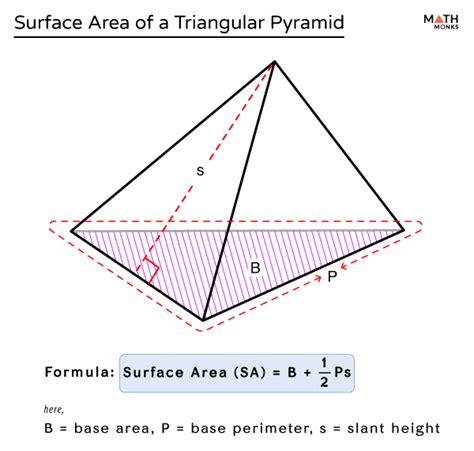 how to calculate the surface area of a triangular based pyramid