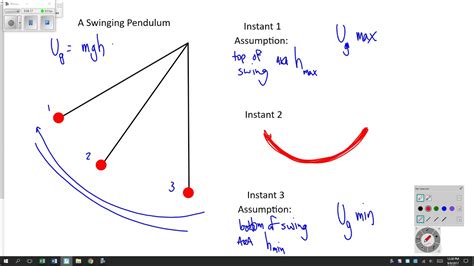 How To Calculate The Swing Of A Pendulum