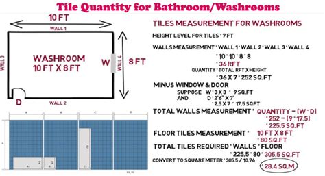 how to calculate tile for wall