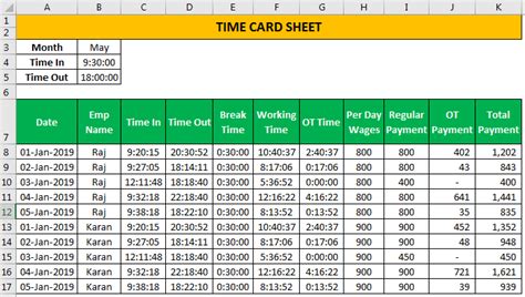 how to calculate time card in excel