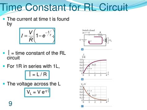 how to calculate time constant of rl circuit