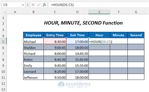 how to calculate time difference in hours in excel
