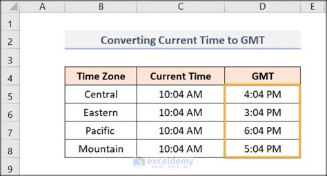 how to calculate time in different time zones in excel