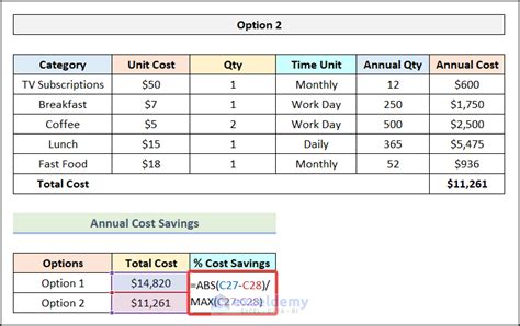 how to calculate time savings in excel