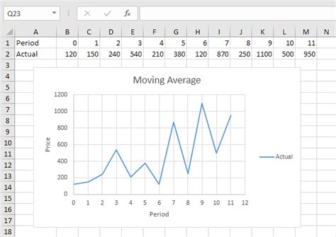 how to calculate time series in excel