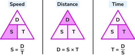 how to calculate time with pace and distance