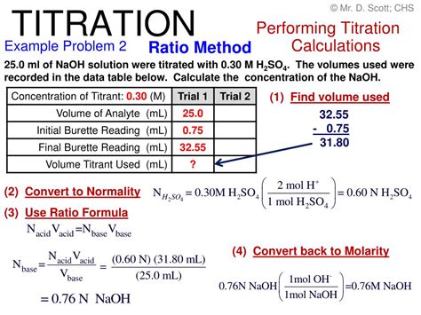 How To Calculate Titration Value