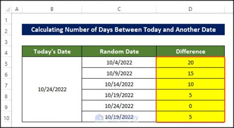 how to calculate today's date minus another date in excel