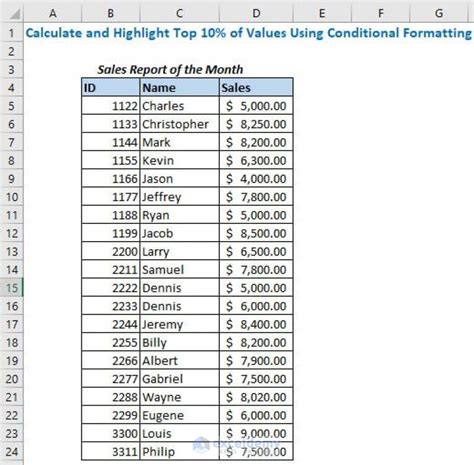 how to calculate top 10 percent in excel