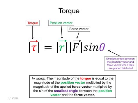 How To Calculate Torque Required To Rotate A Wheel