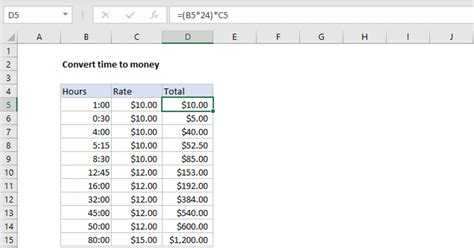 how to calculate total currency in excel