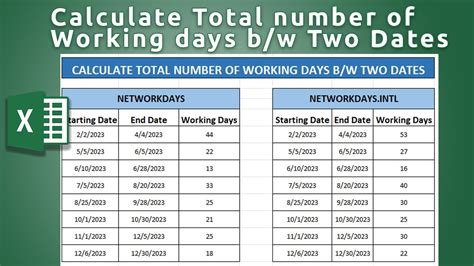 how to calculate total number of working days in excel