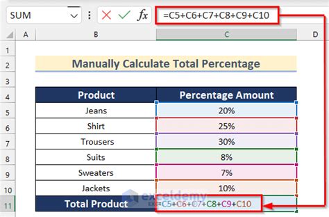 how to calculate total percentage in excel formula