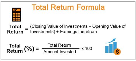 how to calculate total return