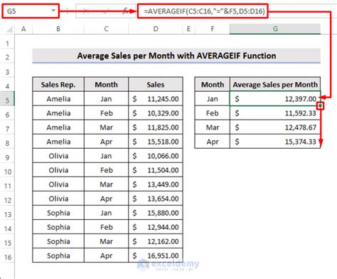 how to calculate totals per month in excel
