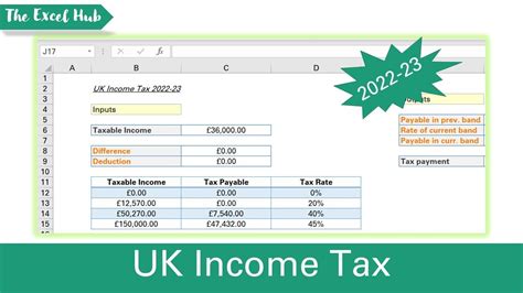 how to calculate uk income tax in excel sheet