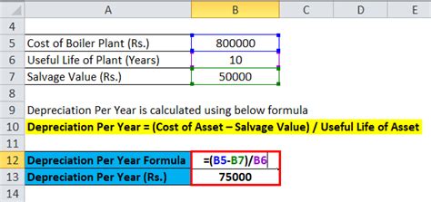 How To Calculate Useful Life Of Asset In Excel