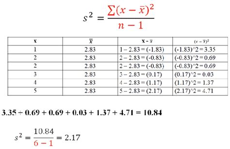 how to calculate variance and standard deviation example
