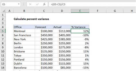 how to calculate variance in excel percentage