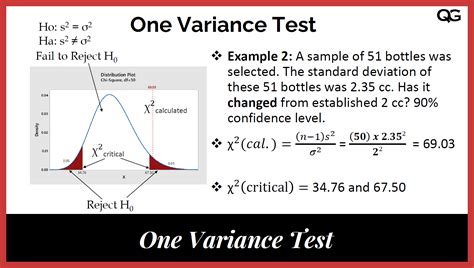 how to calculate variance in hypothesis testing