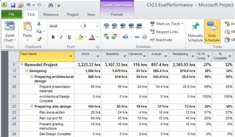 how to calculate variance in ms project