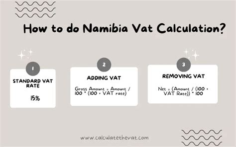 how to calculate vat in namibia
