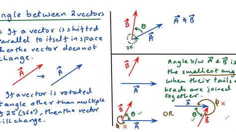 how to calculate vector sum in physics