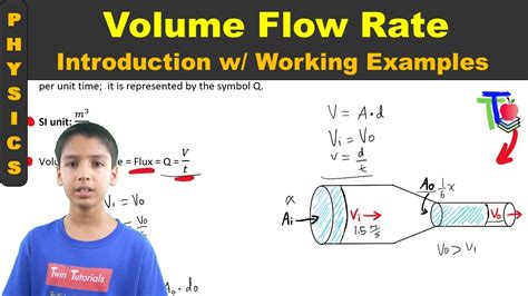 how to calculate velocity from volume flow rate