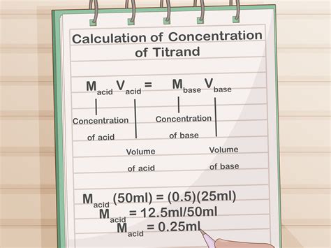 how to calculate volume used in titration