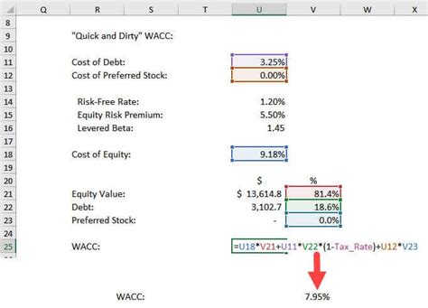 how to calculate wacc in excel from financial statements
