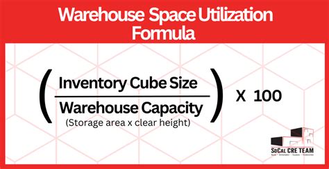 How To Calculate Warehouse Space Utilization