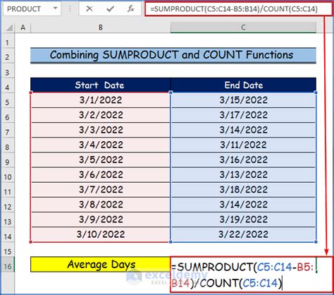 how to calculate weighted average days in excel