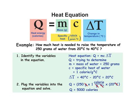 how to calculate work from heat