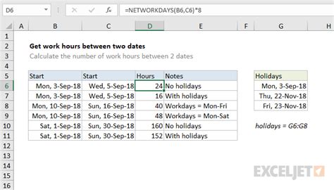 how to calculate work hours in excel between two dates