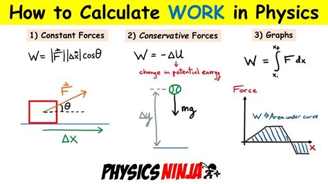how to calculate work physics formula