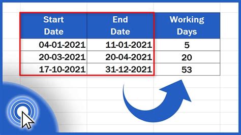 how to calculate working dates in excel