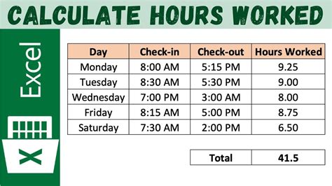 how to calculate working hours per month in excel