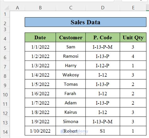 how to calculate yearly total in excel